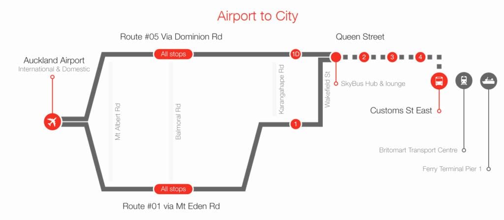 Auckland skybus ਰਸਤਾ ਦਾ ਨਕਸ਼ਾ