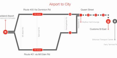 Auckland skybus ਰਸਤਾ ਦਾ ਨਕਸ਼ਾ